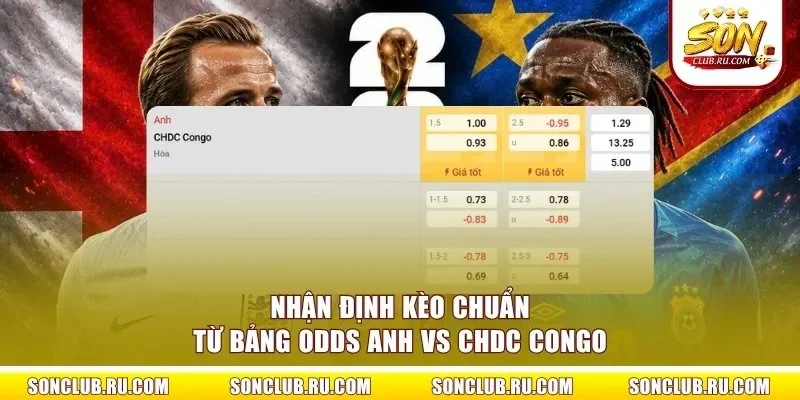Nhận định kèo chuẩn từ bảng odds Anh vs CHDC Congo